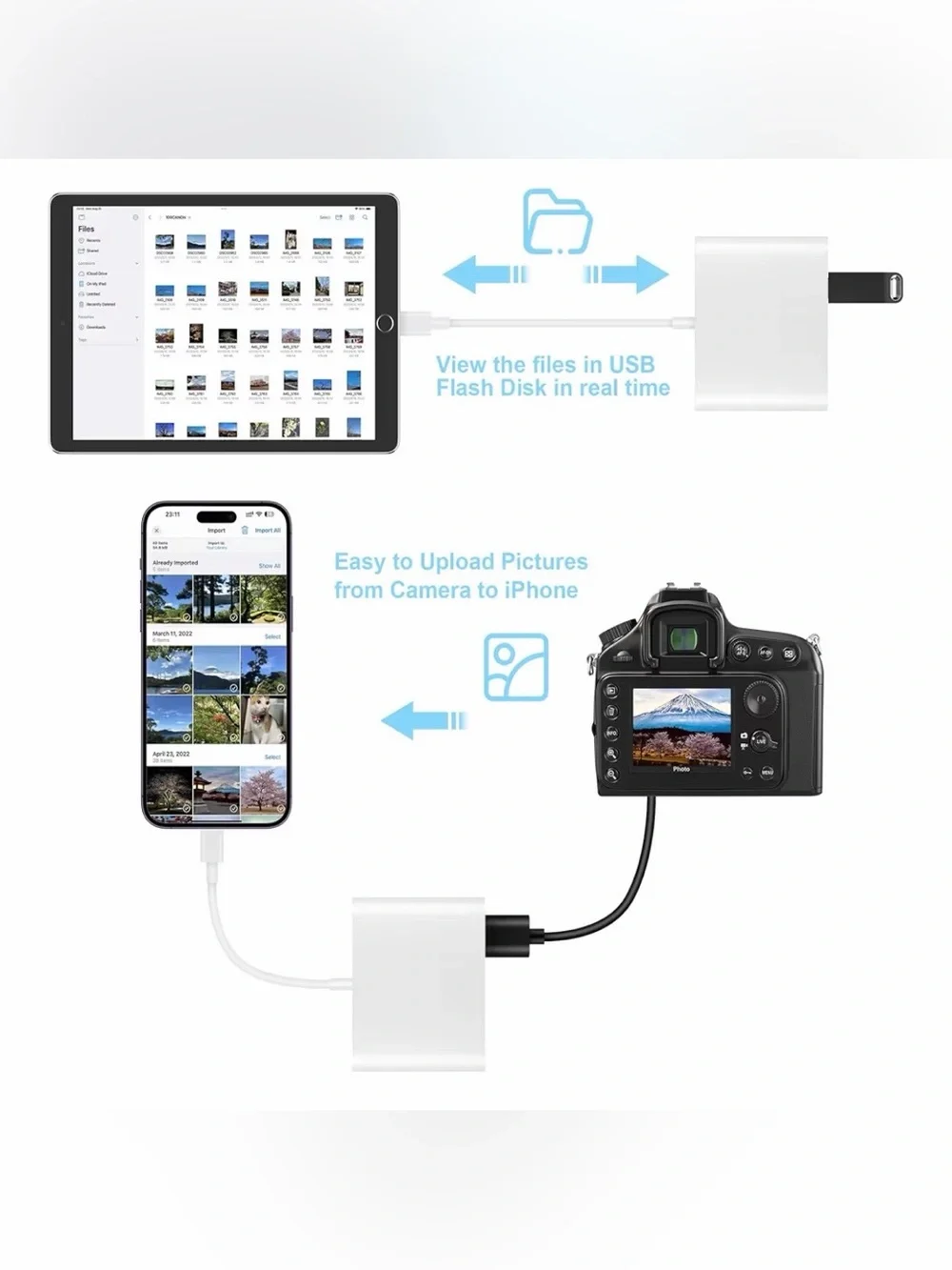 SD Card Reader for iPhone iPad USB-C Lightning Adapter